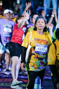 BIB: 
                            <button type="button" onclick="openModal(26344881)" class="btn btn-primary btn-sm float-right btn-popup" data-toggle="modal" data-target=".modal-high-quality">
                        <i class="fas fa-shopping-cart"></i> Add to Cart
                    </button>
                                            <button type="button" onclick="isThisMe(26344881, true)" class="btn btn-success btn-sm float-right btn-popup btn-isme hidden" data-toggle="tooltip" data-placement="bottom" title="นี่คือรูปของคุณใช่ไหม คลิกที่นี่เพื่อเอาเข้าอัลบั้ม">
                        <i class="fas fa-plus"></i> Add to album
                    </button>
                    <button type="button" onclick="isThisMe(26344881, false)" class="btn btn-warning btn-sm float-right btn-popup btn-isnotme hidden">
                        <i class="fas fa-ban"></i> Remove from album
                    </button>